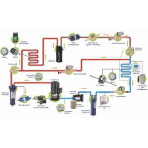 REPUESTOS COMPRESOR SH